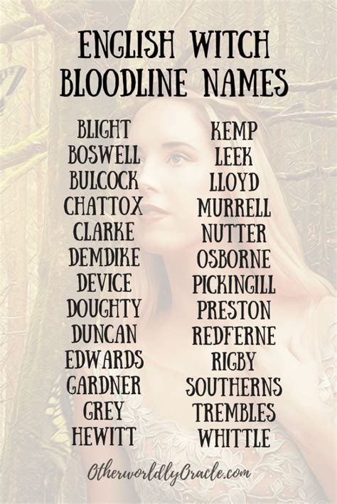 Witch Ancestral Names: An Intimate Look Into the Past
